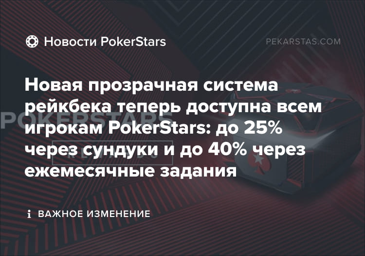 PokerStars рейкбек