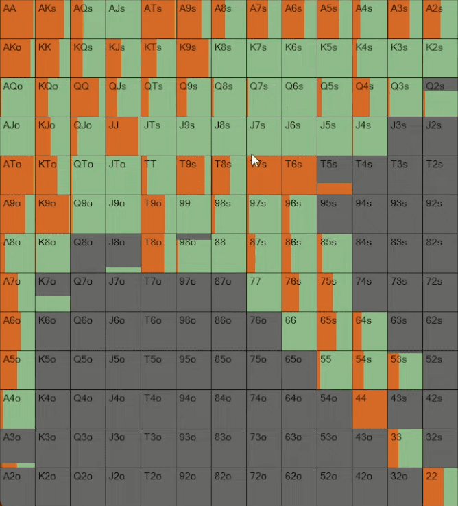 Три мифа про игру на тёрне — Carrot Corner 3