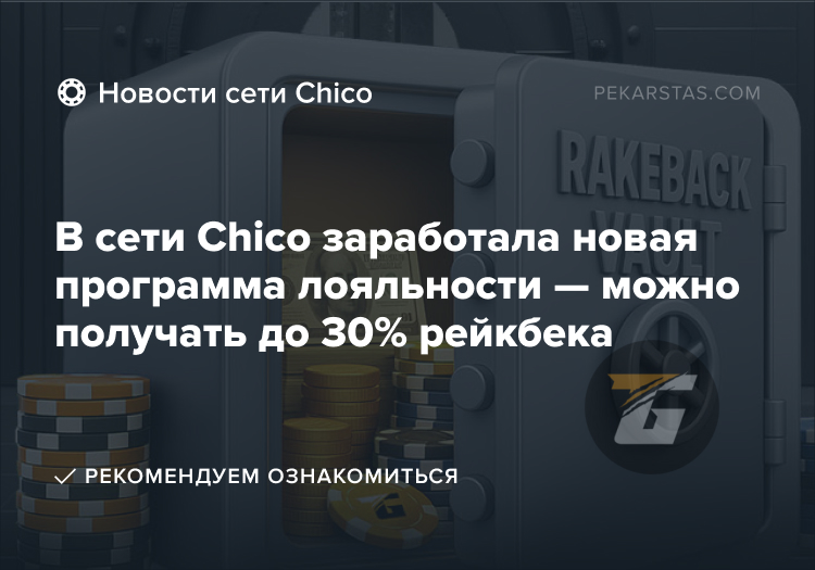 программа лояльности chico tigergaming betonline