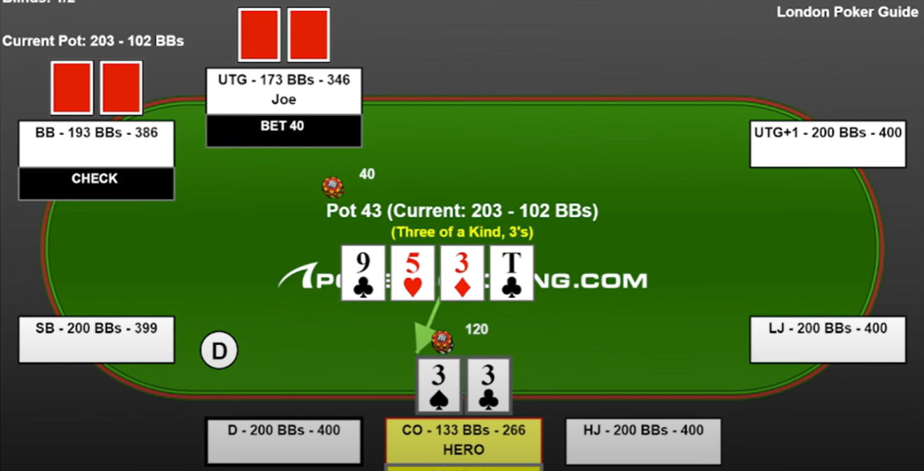 Как побеждать соперников, которые не будут сбрасывать? - Советы от Live Poker Guide 3