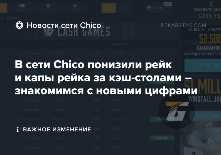 рейк капы chico tigergaming