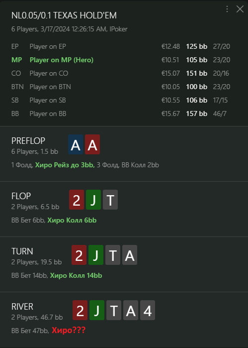 Разбор раздач #5 Игра против слабых любителей 1