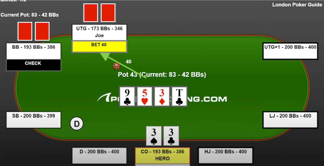 Как побеждать соперников, которые не будут сбрасывать? - Советы от Live Poker Guide 2