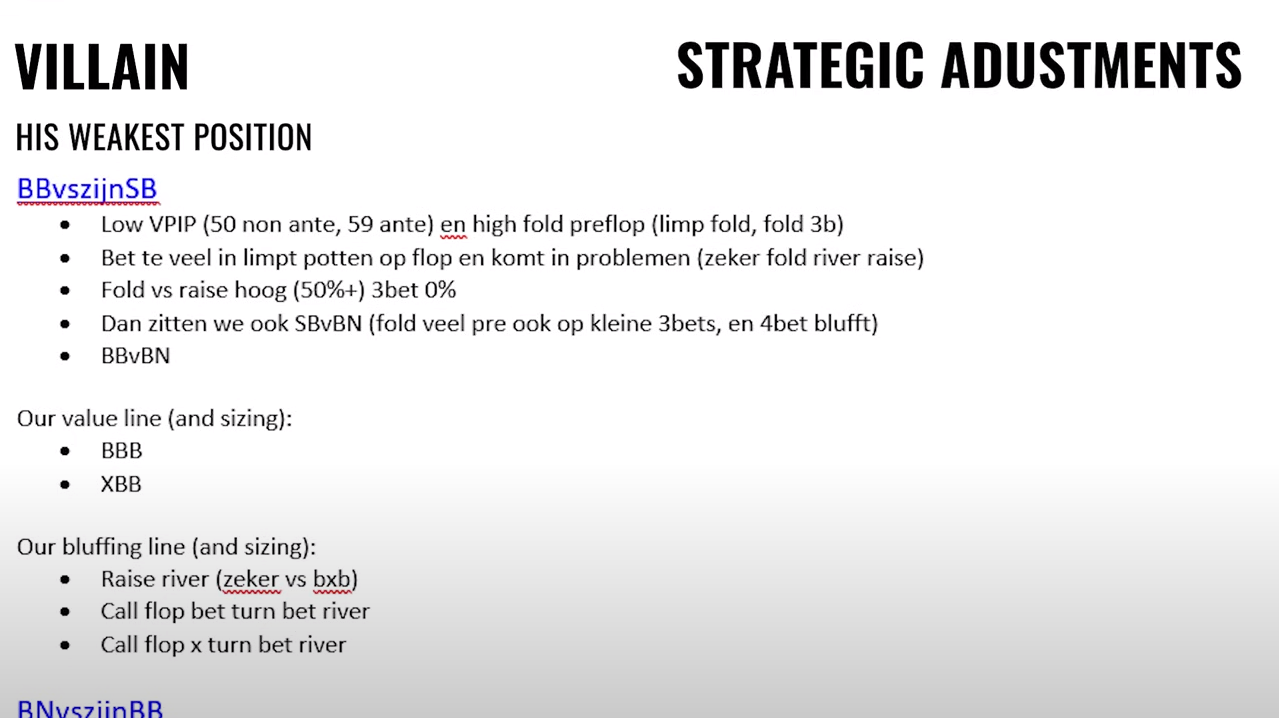 Принципы «Искусства войны» в покере или Как знаменитый трактат помогает нам максимизировать EV 2