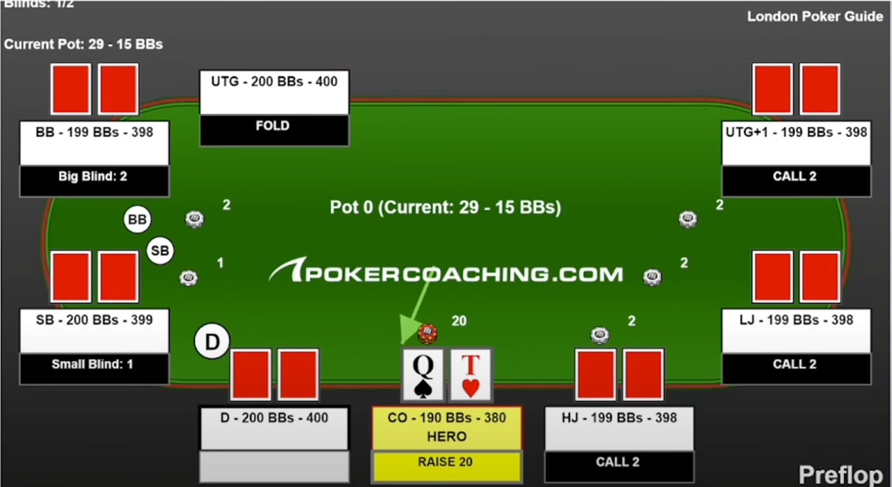 Как побеждать соперников, которые не будут сбрасывать? - Советы от Live Poker Guide 1