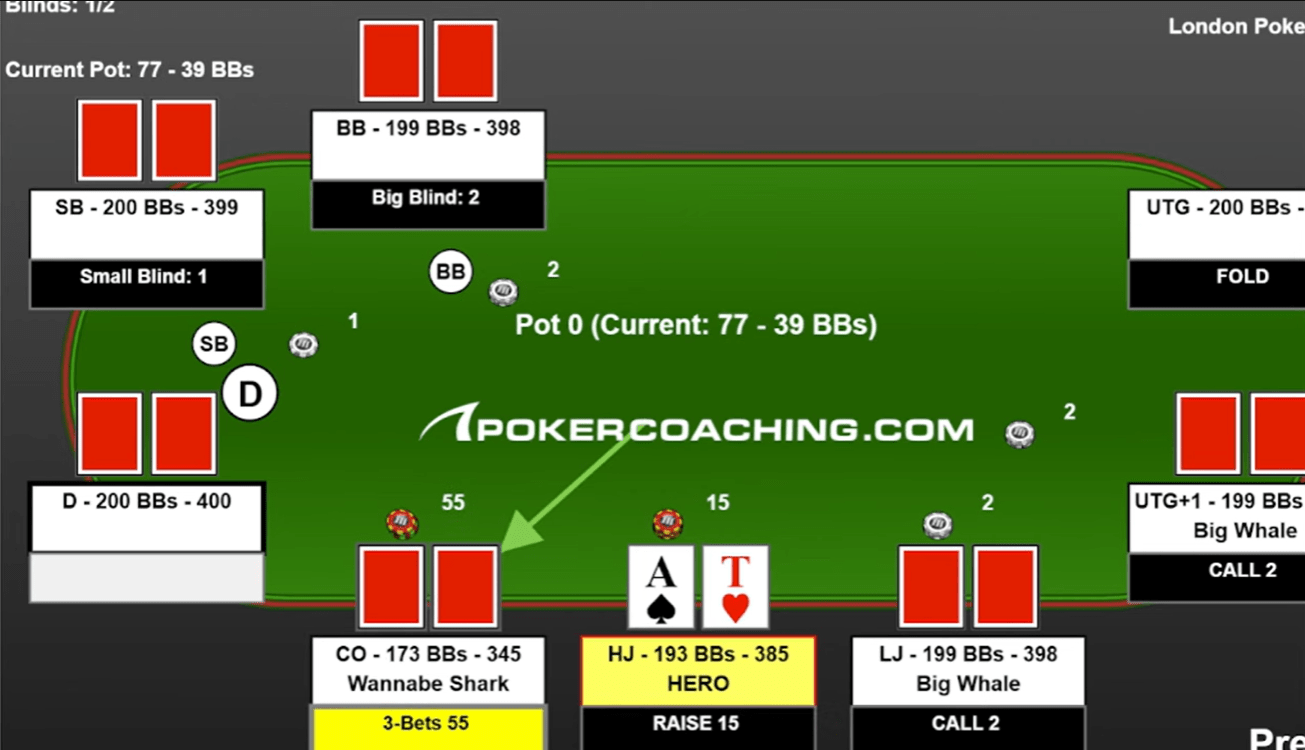 10 вещей различий между успешными игроками в оффлайн-покере и всеми остальными 1