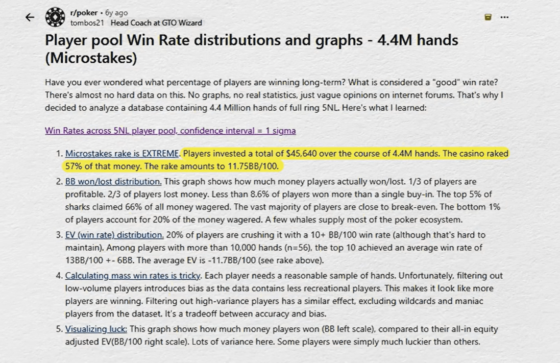 Игра на микролимитах - это годы жизни на ветер, и всё ради умений, которые перестают работать выше 3