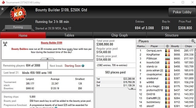 Падение серверов на PokerStars или доминация по-румынски 4