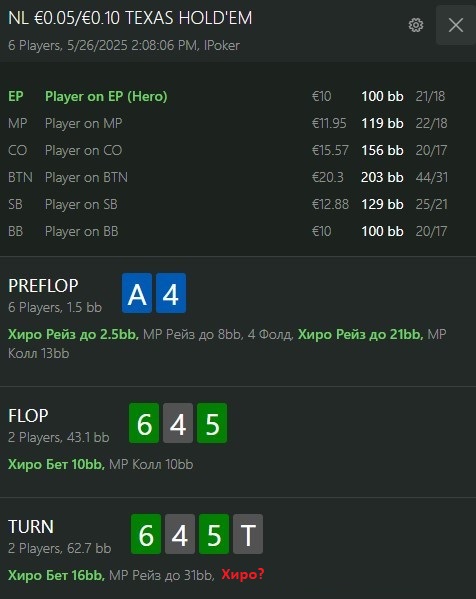 3 примера планирования розыгрыша на раздачу - разбор раздач. Выпуск №27 2