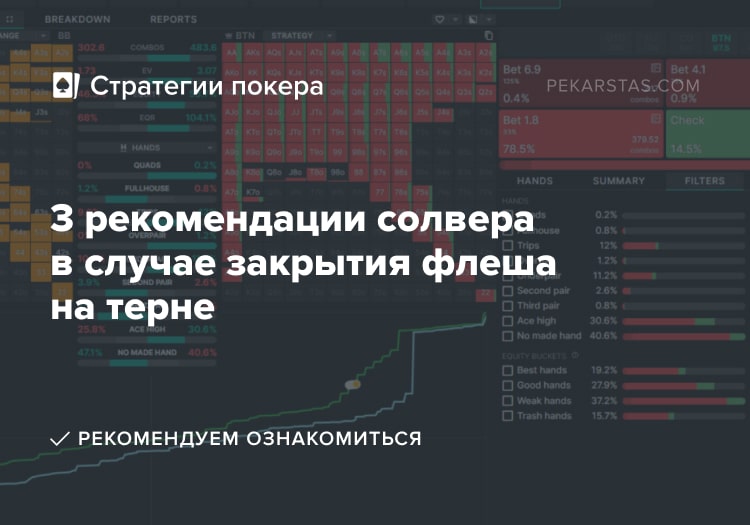 розыгрыш флеш-дро на терне