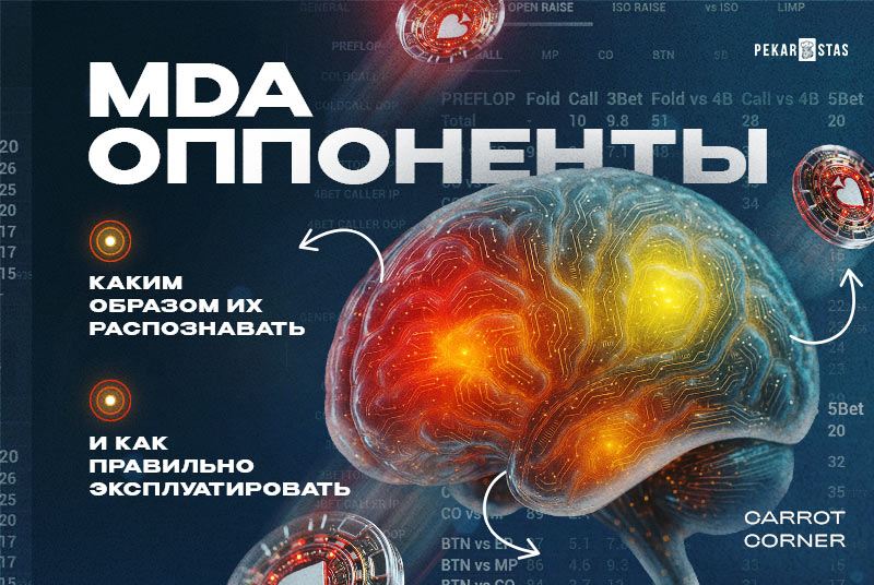 анализ поля в покере