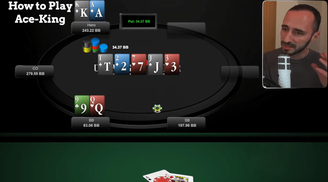 6 типовых раздач с АК, от которых критически зависит ваш винрейт 1