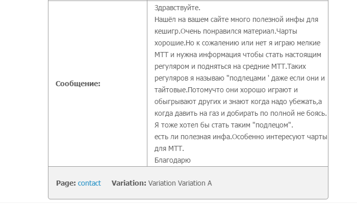 Подводим итоги уходящего 2018 года и планы на 2019 5