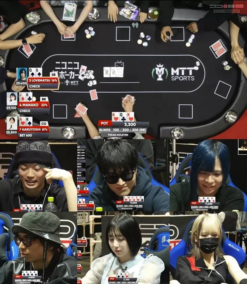 MTT Sports планирует добиться признания покера олимпийским видом спорта 2