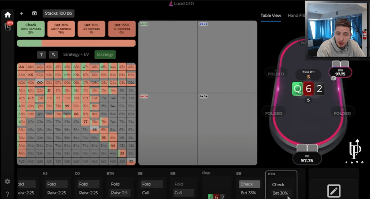 Вы будете проигрывать в покере, пока не усвоите эти 5 уроков 1