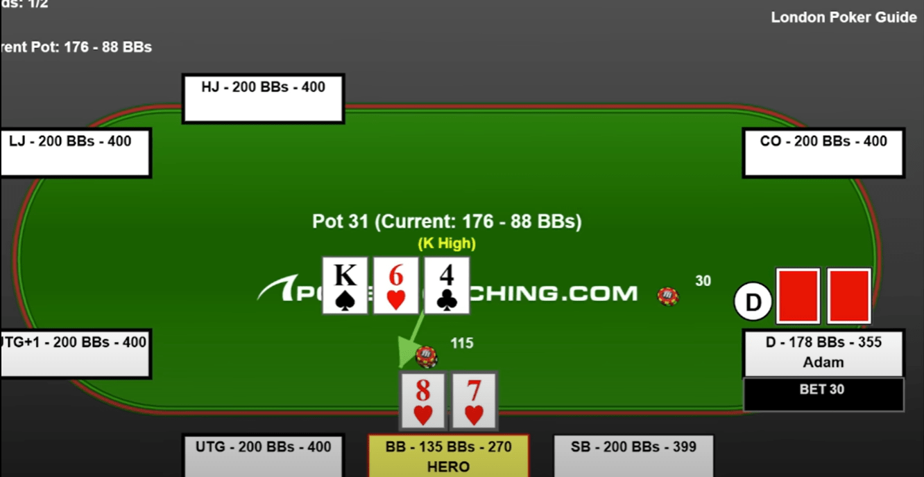 Не надо ничего изобретать на низких лимитах - просто играйте так и получайте профит 2