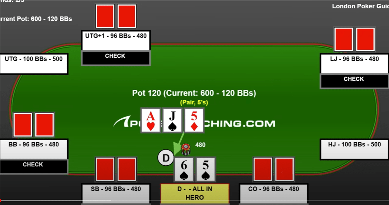 Не надо ничего изобретать на низких лимитах - просто играйте так и получайте профит 1