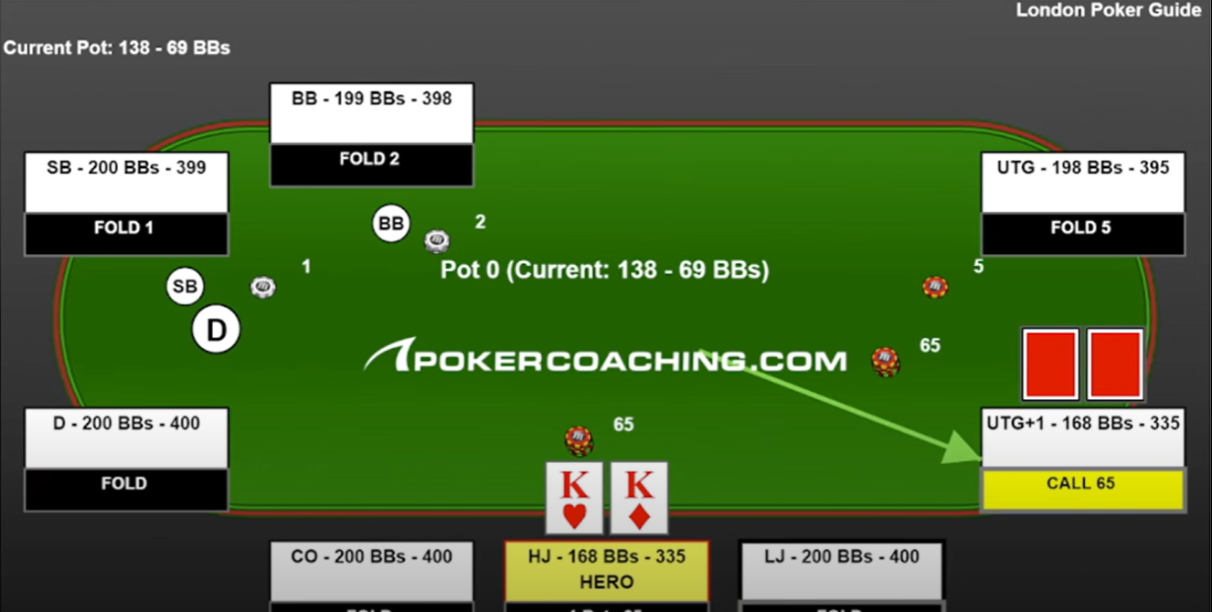 Как побеждать соперников, которые не будут сбрасывать? - Советы от Live Poker Guide 1