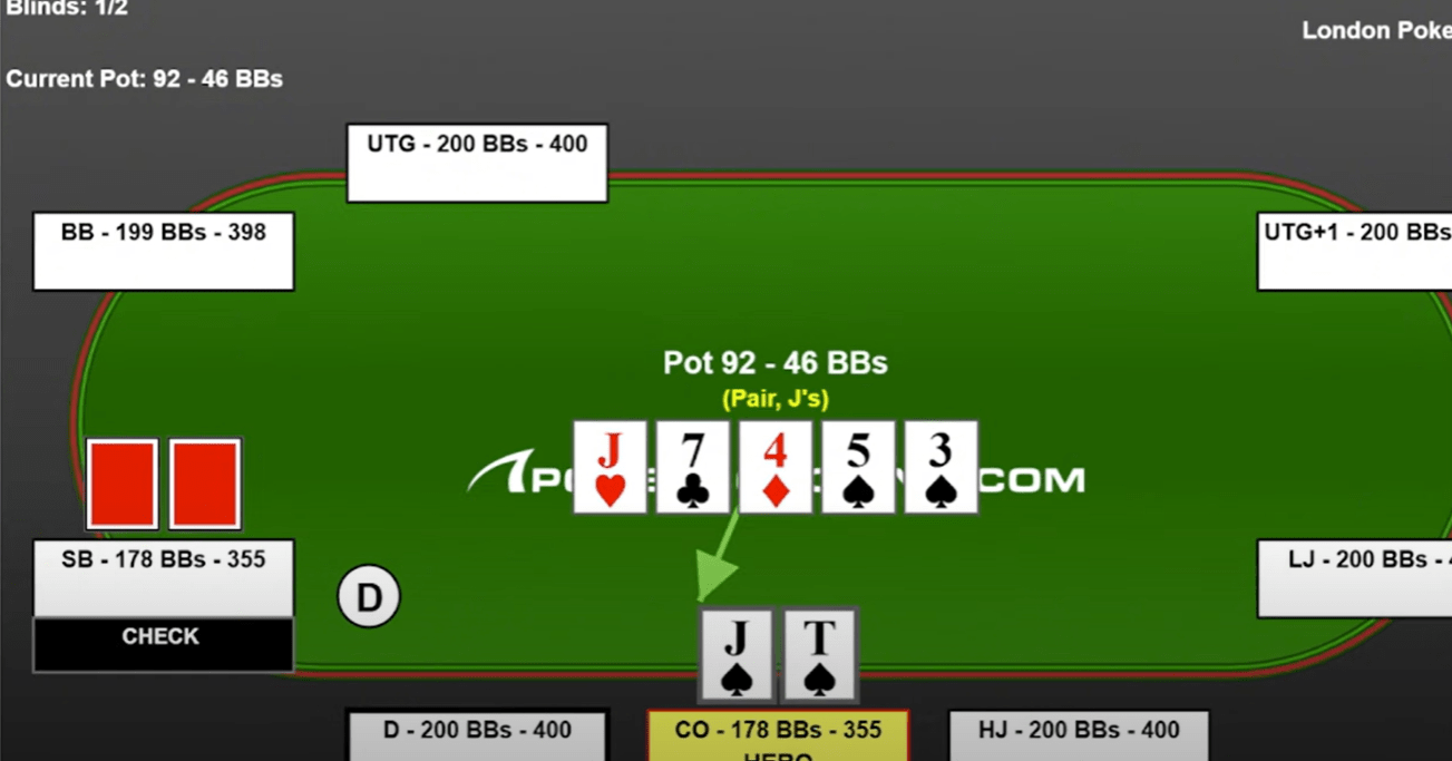 10 вещей различий между успешными игроками в оффлайн-покере и всеми остальными 2