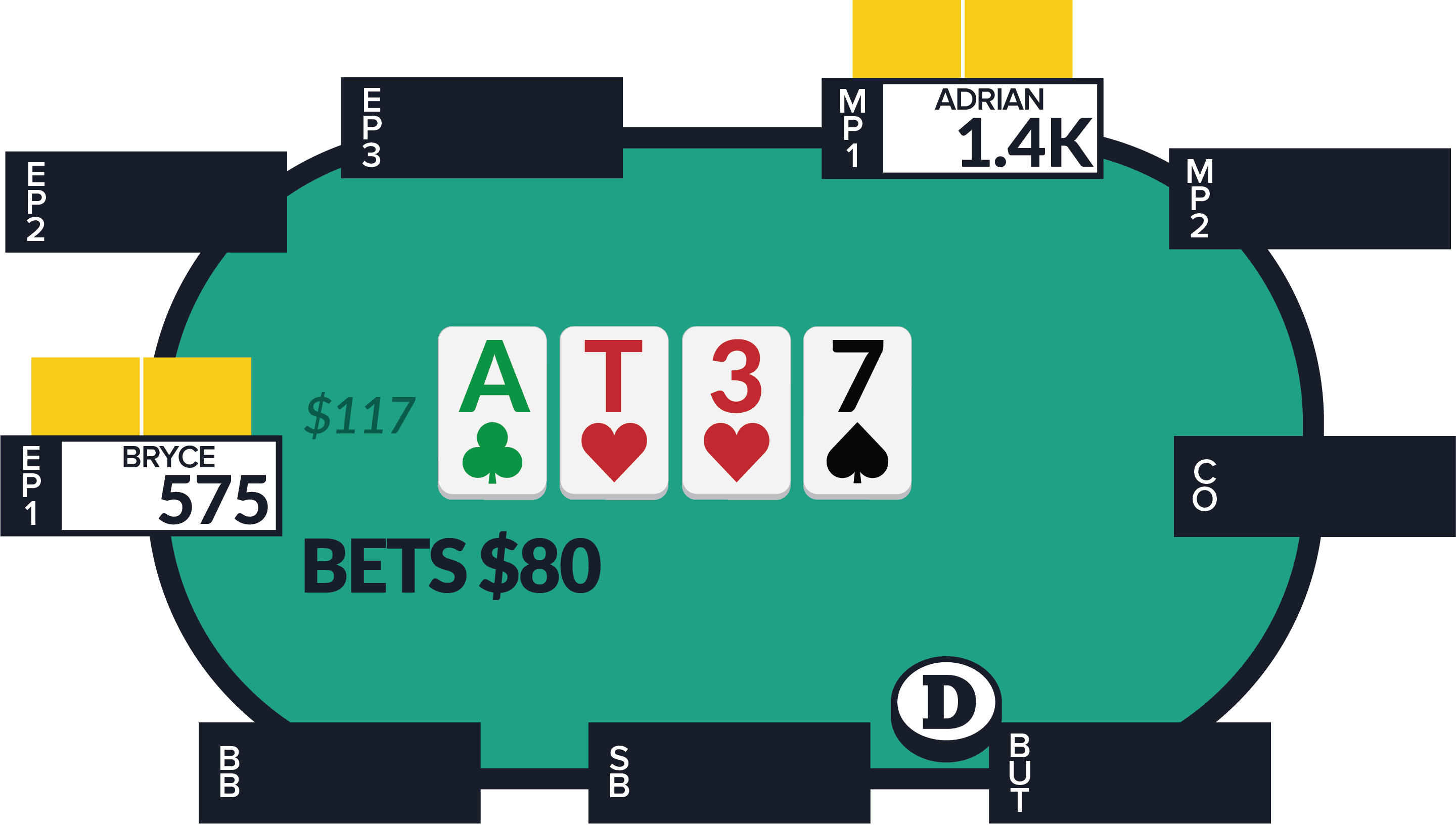 пример против дабл-барреля