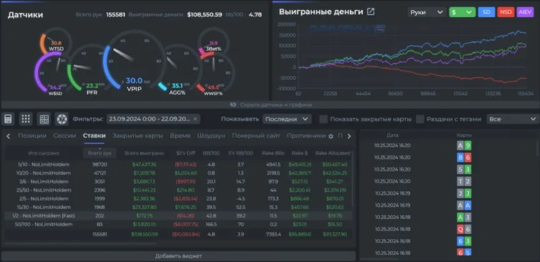 Апстрик в ClubGG на $20,000, Дудь на работе и разбитое окно в авто Иманта — лучшее за октябрь из блогов игроков 2