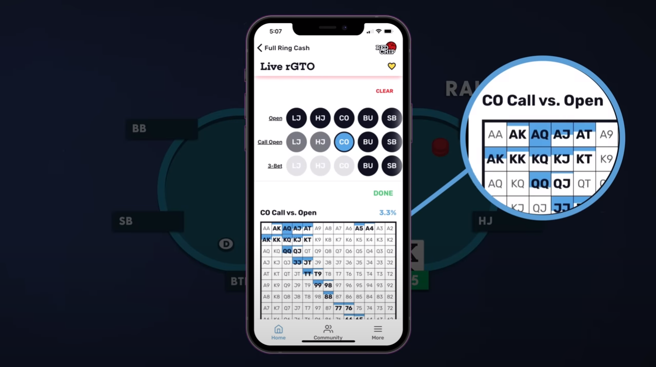 SplitSuit: 8 продвинутых советов по игре на префлопе 2