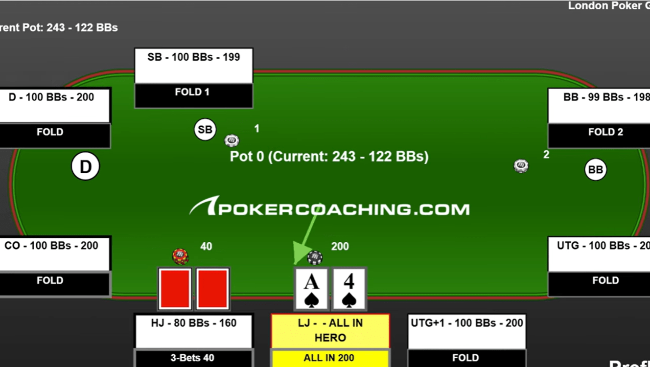 11 лет в живом покере: вот чему меня научили карты и люди 1