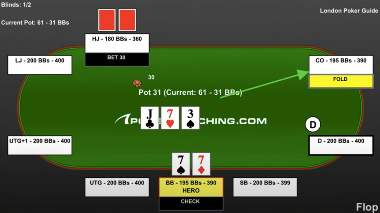 Вот откуда на самом деле берётся профит в оффлайн-покере 1