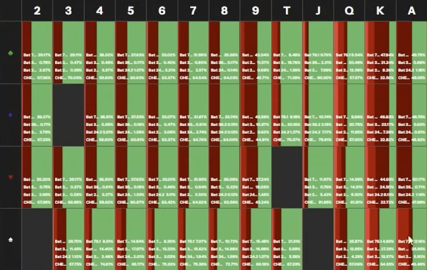 Почему овербеты так эффективны на динамичном борде — Джонатан Литтл 12