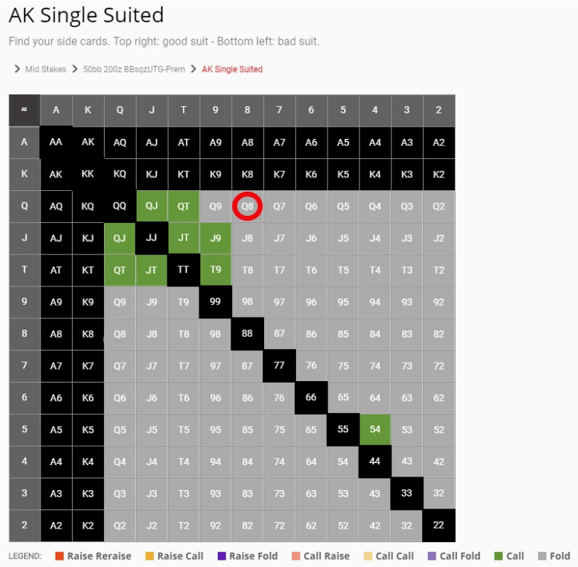 chart8