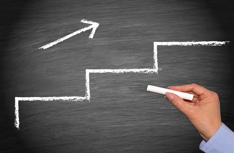 Лесенка в ставках на спорт: что за стратегия и в чем ее особенности 1