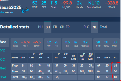 Легко ли плюсовать с фишей - разбор раздач. Выпуск №18 1