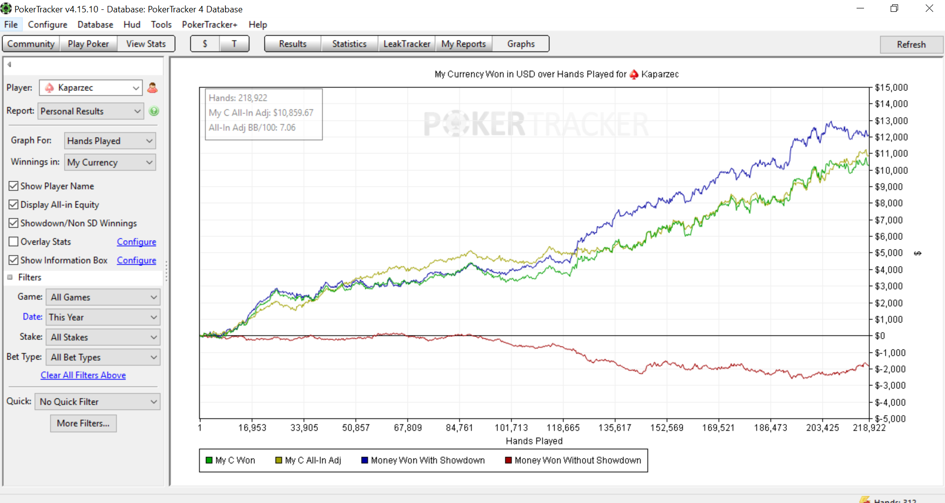 Покер вод на 888 покер NL50 SNAP без покер худа 1