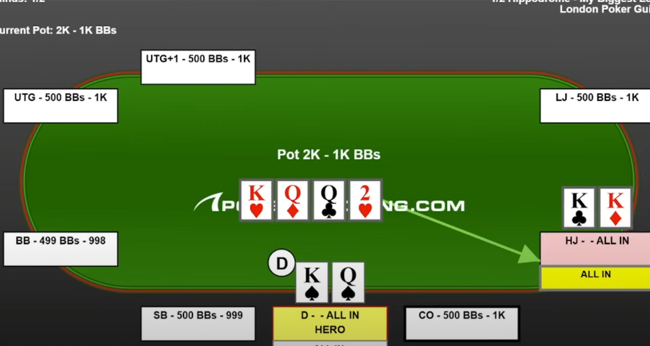 Главный навык, который гарантирует крутую прибыль в оффлайн-покере 1