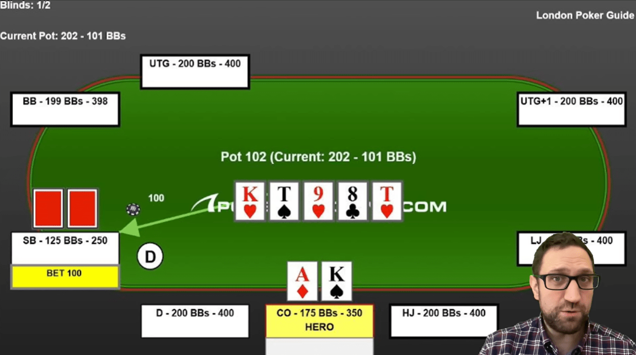 Оффлайн-покер станет очень лёгким, если вы узнаете эту важную концепцию 2