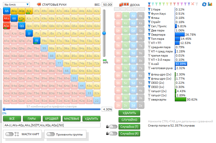 Как адаптироваться к различным типам оппонентов на префлопе 1