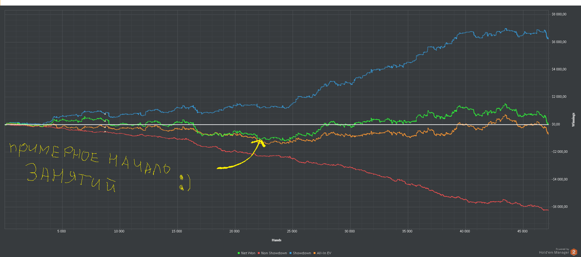 Начать с чистого листа! 1