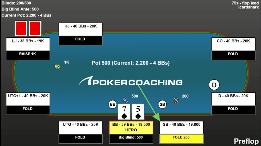 Когда нужно, а когда не нужно ставить донк-бет на флопе — Джонатан Литтл 1