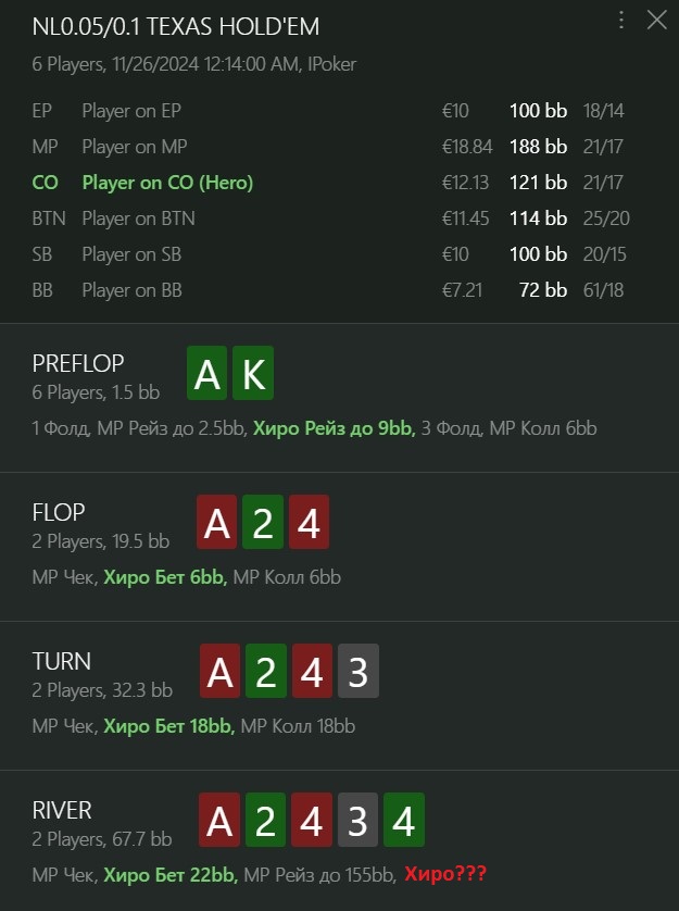 Как побеждать в 3-бет банках в позиции - разбор раздач. Выпуск №14 1