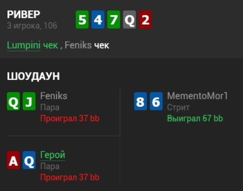 Простые советы по игре на ривере на низких и микро лимитах - разбор раздач. Выпуск №30 3