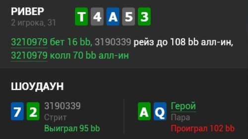 Простые советы по игре на ривере на низких и микро лимитах - разбор раздач. Выпуск №30 3
