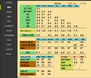 Новый PekarStas HUD v6.0 для Hand2Note – универсальный комплект для кеш-игроков в 2020 году 5