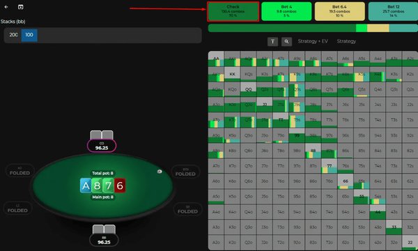 плохой терн