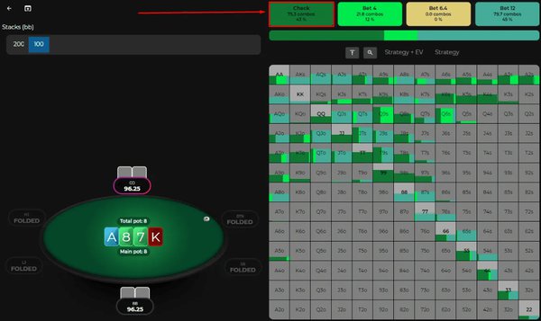 хороший терн