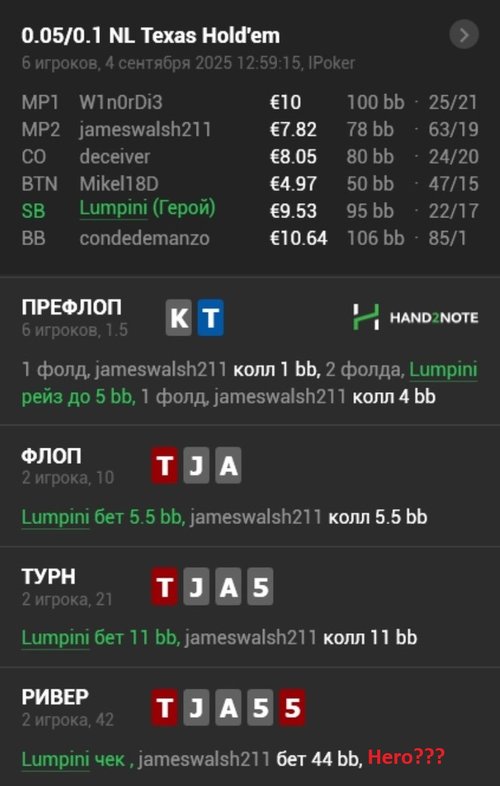 Простые советы по игре на ривере на низких и микро лимитах - разбор раздач. Выпуск №30 2