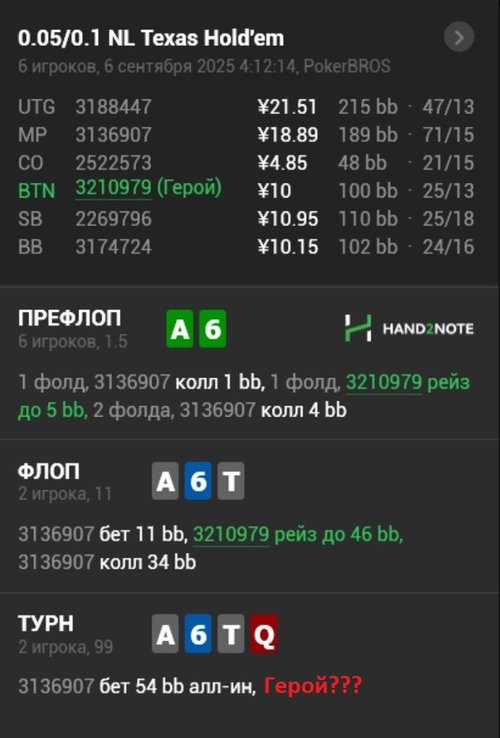 Как реагировать на ALL-IN оппонентов на микро и низких лимитах - разбор раздач. Выпуск №31 2