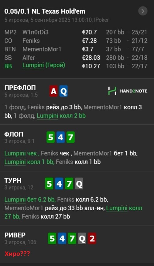 Простые советы по игре на ривере на низких и микро лимитах - разбор раздач. Выпуск №30 2