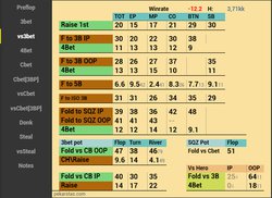 Новый HUD v6.0 для Hand2Note – универсальный комплект для кеш-игроков в 2020 году 11
