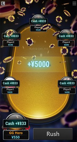 рейкбек в сети GG Network