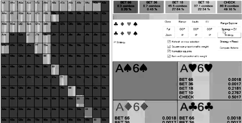 решение солвера